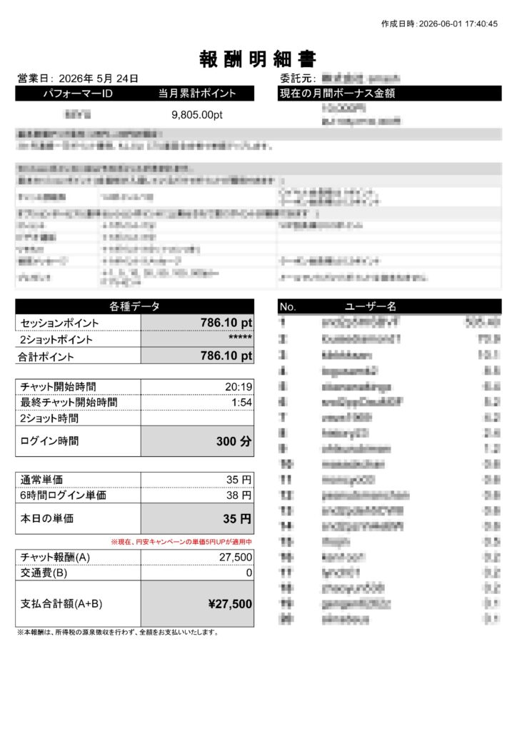 報酬明細2